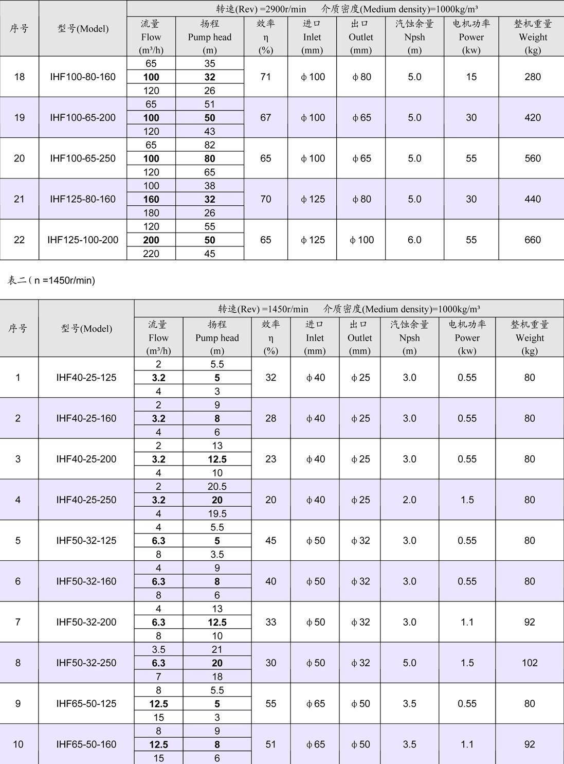 ihf6.jpg