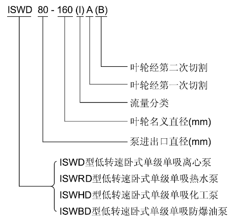 iswd1.png