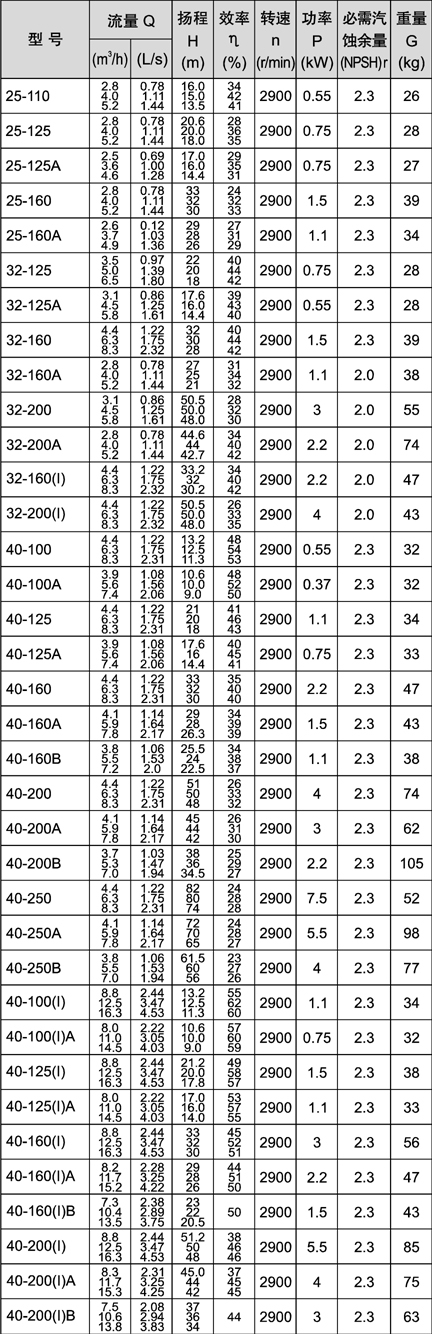 isw3.jpg