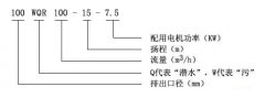 WQR耐高温潜水排污泵